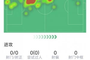 极速英格兰vs加纳直播_极速英格兰vs加纳直播在线观看_免费看直播