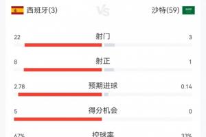 火爆埃及vs伊朗直播全场录像_火爆埃及vs伊朗直播全场录像在线观看_免费看直播