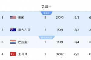 极速瑞士vs加拿大比分直播在线观看_极速瑞士vs加拿大比分直播在线观看在线观看_免费看直播