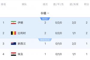 火爆波黑vs卡塔尔直播在线观看比赛回放_火爆波黑vs卡塔尔直播在线观看比赛回放在线观看_免费看直播