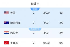 克罗地亚vs加纳直播回放比赛回放_克罗地亚vs加纳直播回放比赛回放在线观看_免费看直播