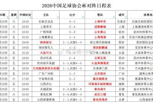 实时捷克vs墨西哥免费直播免费看入口_实时捷克vs墨西哥免费直播免费看入口在线观看_免费看直播