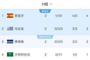 波特兰火焰vs芝加哥天空_波特兰火焰vs芝加哥天空在线观看_免费看直播
