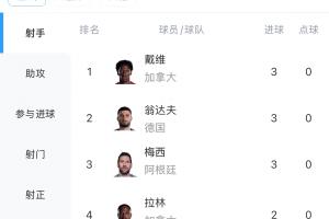 今日哥伦比亚vs刚果民主共和国直播在哪里看高清流畅_今日哥伦比亚vs刚果民主共和国直播在哪里看高清流畅在线观看_免费看直播