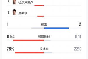 极速埃及vs伊朗直播回放免费看入口_极速埃及vs伊朗直播回放免费看入口在线观看_免费看直播