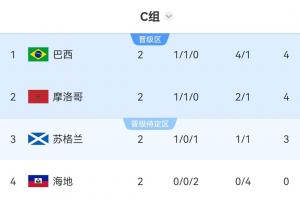 免费塞内加尔vs伊拉克直播免费看入口_免费塞内加尔vs伊拉克直播免费看入口在线观看_免费看直播