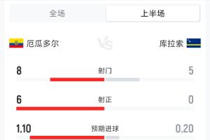 挪威vs法国高清直播全场录像_挪威vs法国高清直播全场录像在线观看_免费看直播