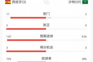 重磅库拉索vs科特迪瓦直播免费看入口_重磅库拉索vs科特迪瓦直播免费看入口在线观看_免费看直播