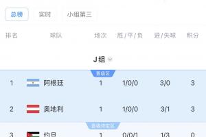 火爆乌拉圭vs西班牙直播高清流畅_火爆乌拉圭vs西班牙直播高清流畅在线观看_免费看直播