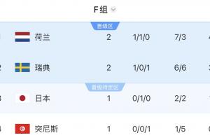南非vs韩国直播在哪里看_南非vs韩国直播在哪里看在线观看_免费看直播