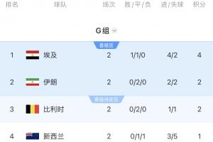 极速挪威vs法国直播_极速挪威vs法国直播在线观看_免费看直播