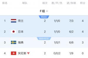 埃及vs伊朗直播比赛回放_埃及vs伊朗直播比赛回放在线观看_免费看直播