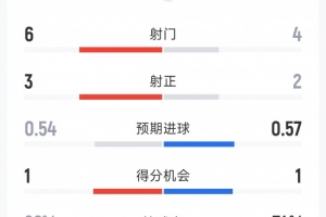 最新瑞士vs加拿大直播全场录像_最新瑞士vs加拿大直播全场录像在线观看_免费看直播