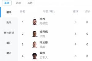 免费WNBA亚特兰大梦想vs华盛顿神秘人全场录像_免费WNBA亚特兰大梦想vs华盛顿神秘人全场录像在线观看_免费看直播