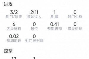 最新厄瓜多尔vs德国直播进球集锦_最新厄瓜多尔vs德国直播进球集锦在线观看_免费看直播