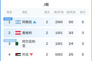 火爆土耳其vs美国直播高清回放_火爆土耳其vs美国直播高清回放在线观看_免费看直播