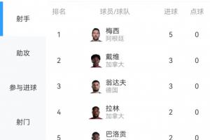 今日哥伦比亚vs葡萄牙直播_今日哥伦比亚vs葡萄牙直播在线观看_免费看直播