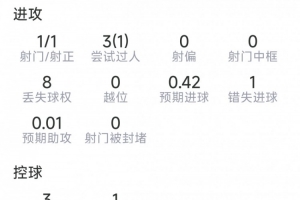 今日世界杯H1vsJ2低调看直播_今日世界杯H1vsJ2低调看直播在线观看_免费看直播