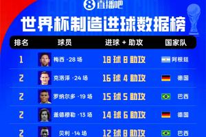 WNBA菲尼克斯水星vs印第安纳狂热_WNBA菲尼克斯水星vs印第安纳狂热在线观看_免费看直播