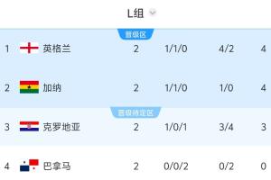 火爆塞尔维亚U17男篮vs委内瑞拉U17男篮全场录像_火爆塞尔维亚U17男篮vs委内瑞拉U17男篮全场录像在线观看_免费看直播