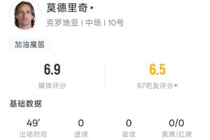 实时芝加哥天空vs拉斯维加斯王牌进球集锦_实时芝加哥天空vs拉斯维加斯王牌进球集锦在线观看_免费看直播
