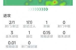 最新中超青岛西海岸vs上海海港进球集锦_最新中超青岛西海岸vs上海海港进球集锦在线观看_免费看直播