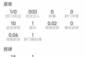 最新立陶宛U17男篮vs喀麦隆U17男篮低调看直播_最新立陶宛U17男篮vs喀麦隆U17男篮低调看直播在线观看_免费看直播