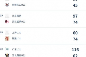 免费日本U17男篮vs美国U17男篮比赛回放_免费日本U17男篮vs美国U17男篮比赛回放在线观看_免费看直播
