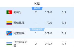巴拿马vs克罗地亚直播高清回放_巴拿马vs克罗地亚直播高清回放在线观看_免费看直播