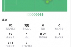实时中超天津津门虎vs深圳新鹏城jrs直播_实时中超天津津门虎vs深圳新鹏城jrs直播在线观看_免费看直播