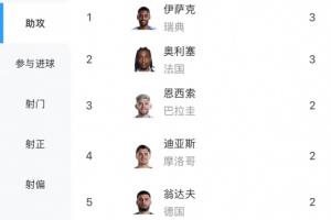 最新哥伦比亚vs刚果民主共和国直播比赛回放_最新哥伦比亚vs刚果民主共和国直播比赛回放在线观看_免费看直播