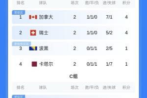 极速佛得角vs沙特阿拉伯比赛回放_极速佛得角vs沙特阿拉伯比赛回放在线观看_免费看直播