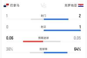 重磅乔达路普市vs昆尼斯进球集锦_重磅乔达路普市vs昆尼斯进球集锦在线观看_免费看直播