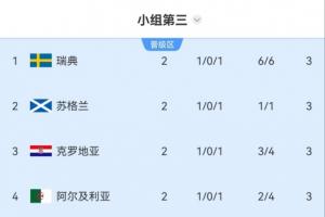 今日波特兰火焰vs芝加哥天空在线观看_今日波特兰火焰vs芝加哥天空在线观看在线观看_免费看直播