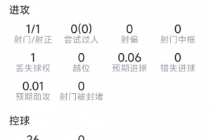 重磅斯洛文尼亚U17男篮vs波多黎各U17男篮低调看直播_重磅斯洛文尼亚U17男篮vs波多黎各U17男篮低调看直播在线观看_免费看直播