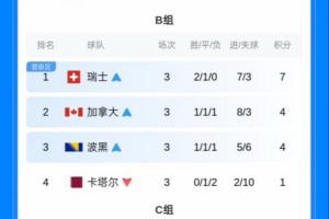 极速塞内加尔vs伊拉克直播比赛回放_极速塞内加尔vs伊拉克直播比赛回放在线观看_免费看直播