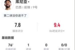 重磅中超上海申花vs浙江进球集锦_重磅中超上海申花vs浙江进球集锦在线观看_免费看直播