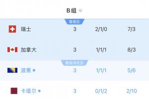 最新突尼斯vs荷兰直播比赛回放_最新突尼斯vs荷兰直播比赛回放在线观看_免费看直播