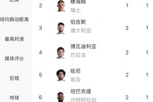 免费WNBA明尼苏达山猫vs纽约自由人进球集锦_免费WNBA明尼苏达山猫vs纽约自由人进球集锦在线观看_免费看直播