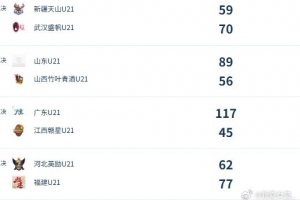 今日波特兰火焰vs西雅图风暴比赛回放_今日波特兰火焰vs西雅图风暴比赛回放在线观看_免费看直播