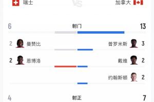 最新埃及vs伊朗直播高清流畅_最新埃及vs伊朗直播高清流畅在线观看_免费看直播