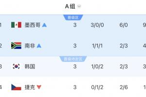 极速U17男篮世界杯中国U17男篮vs加拿大U17男篮直播_极速U17男篮世界杯中国U17男篮vs加拿大U17男篮直播在线观看_免费看直播