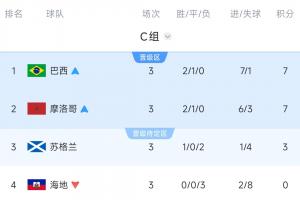 最新中超北京国安vs山东泰山比赛回放_最新中超北京国安vs山东泰山比赛回放在线观看_免费看直播