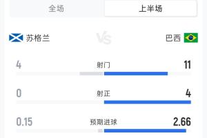 今日土耳其vs美国直播进球集锦_今日土耳其vs美国直播进球集锦在线观看_免费看直播