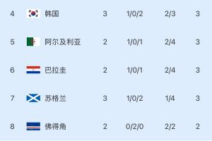 实时土耳其vs美国直播比赛回放_实时土耳其vs美国直播比赛回放在线观看_免费看直播
