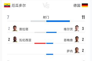 达拉斯飞翼vs康涅狄格太阳低调看直播_达拉斯飞翼vs康涅狄格太阳低调看直播在线观看_免费看直播