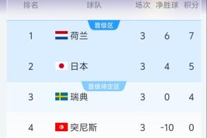 实时委内瑞拉U17男篮vs科特迪瓦U17男篮比分预测_实时委内瑞拉U17男篮vs科特迪瓦U17男篮比分预测在线观看_免费看直播
