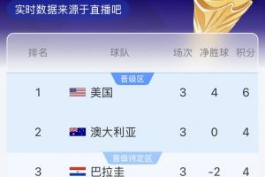 免费土耳其U17男篮vs斯洛文尼亚U17男篮全场录像_免费土耳其U17男篮vs斯洛文尼亚U17男篮全场录像在线观看_免费看直播