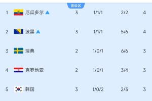 佛得角vs沙特阿拉伯比赛回放_佛得角vs沙特阿拉伯比赛回放在线观看_免费看直播