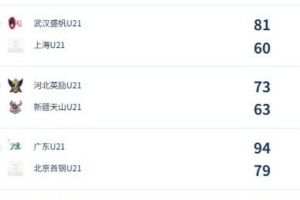 最新第7场1/16决赛胜者vs第8场1/16决赛胜者低调看直播_最新第7场1/16决赛胜者vs第8场1/16决赛胜者低调看直播在线观看_免费看直播